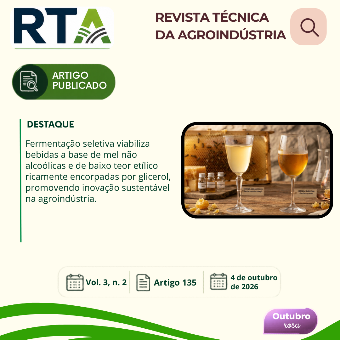 PRODUÇÃO DE HIDROMEL ALCOÓLICO E BEBIDA FERMENTADA NÃO ALCOÓLICA À BASE DE MEL UTILIZANDO Saccharomycodes ludwigii e Saccharomyces sp.